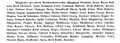 Namensliste Mitglieder des ehem. Kirchenbauvereins der <!--LINK'" 0:123--> <a class="mw-selflink selflink">Mannhof</a>, 1934. Aufgestellt von Georg Mehl