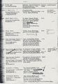 Liste von Gewerbebetrieben mit jüdischen Eigentümern, Stand 25. August 1938, S. 2 von 26