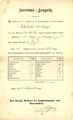 Zeugnis der Königlichen Landwirthschaft- und Gewerbschule von 1845 mit Unterschrift von Johann Kaspar Beeg