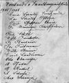 Handschriftliche Liste der Vorstands- und Verwaltungsmitglieder des Verschönerungsvereins von 1905 - 1908
