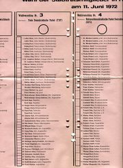 Wahlschein Ausschnitt 3 der Stadtratsmitglieder Fürth 1972.jpg